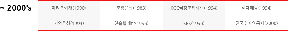 ~2000년