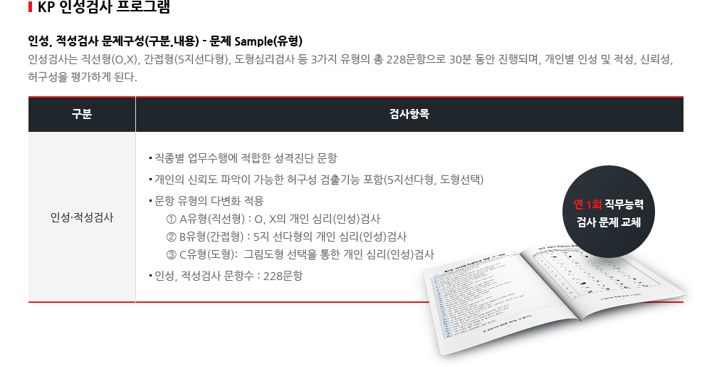 KP 인성검사 프로그램