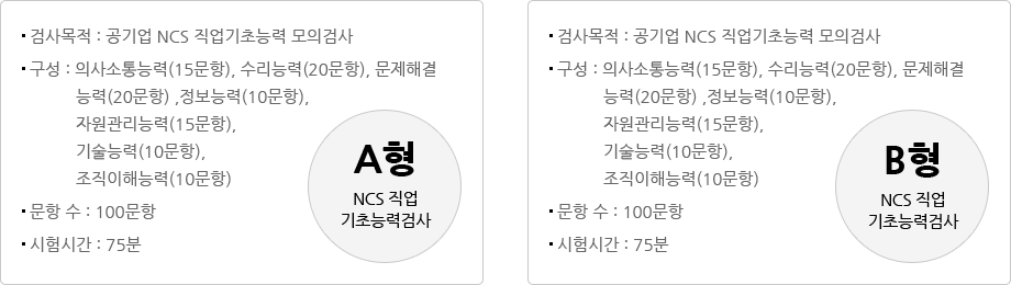 NCS 직업기초능력검사 A형, B형